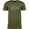 Kiteboarding - I've Done The Math T-Shirt - Military Green Discounts Apply ! 2 Kiteboarding - I've Done The Math T-Shirt - Military Green Discounts Apply ! -Windglide Surfing Shop 2023 kb math mil green