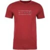 Wingboarding - I've Done The Math T-Shirt - Cardinal Red Discounts Apply ! -Windglide Surfing Shop 2023 wb maths cardinal