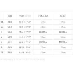 2023 Mystic Marshall Seat Harness With Ace Spreader Bar Discounts Apply ! -Windglide Surfing Shop mystic 2023 marshall seat harness 4